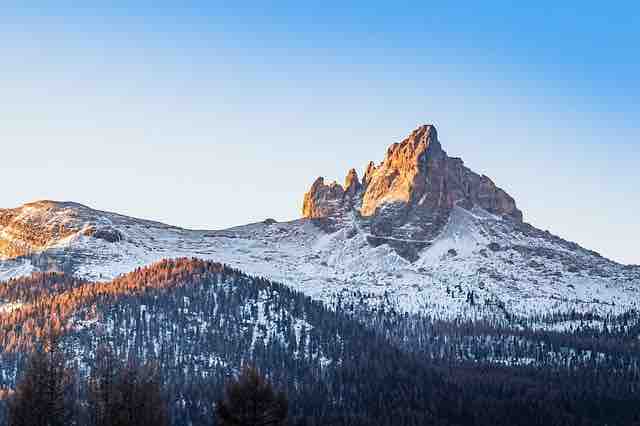 Mindfulness Training for Productivity Calgary