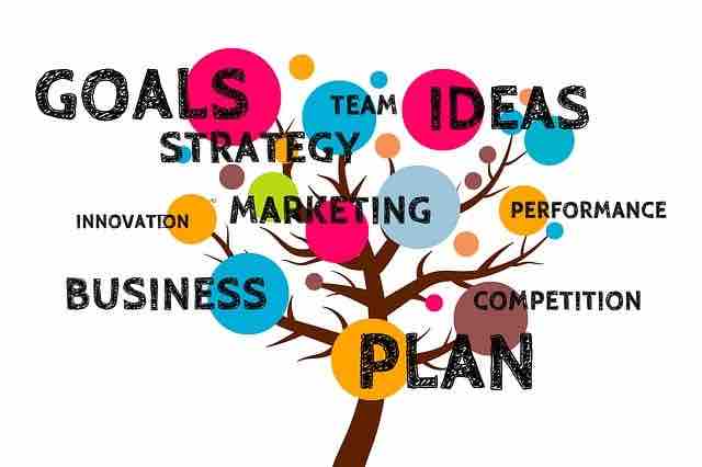 Boost Business Performance and Well-being in Calgary